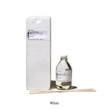 FORMULATED FRAGRANCE DIFFUSER